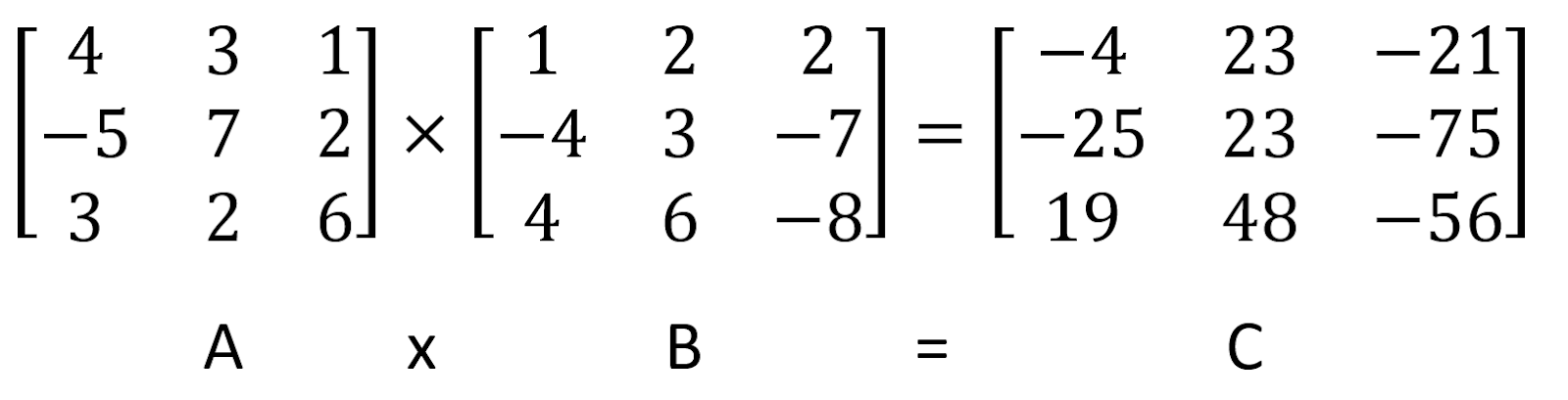 Matrix Theory Reference Sheet